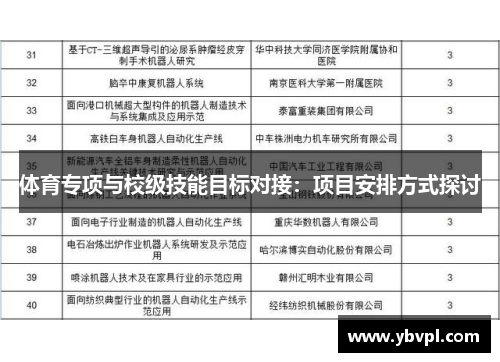 体育专项与校级技能目标对接：项目安排方式探讨